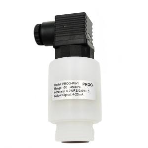 Pressure Transmitter